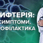 Чим так небезпечна дифтерія: симптоми, профілактика та лікування