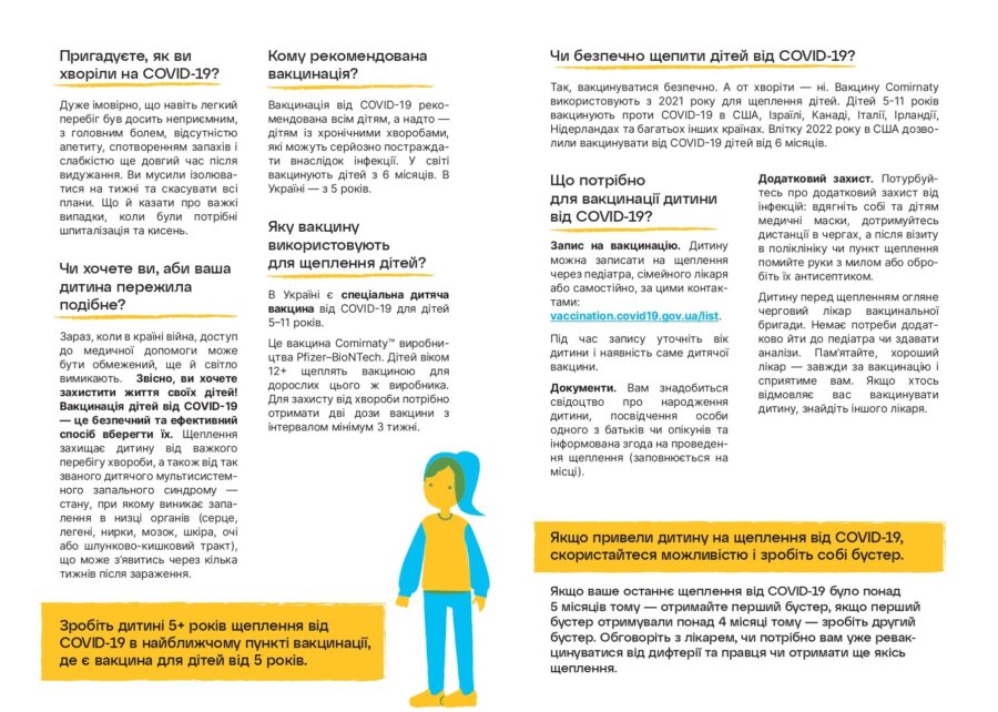 Вакцінація дітей 5-11 років від COVІD-19