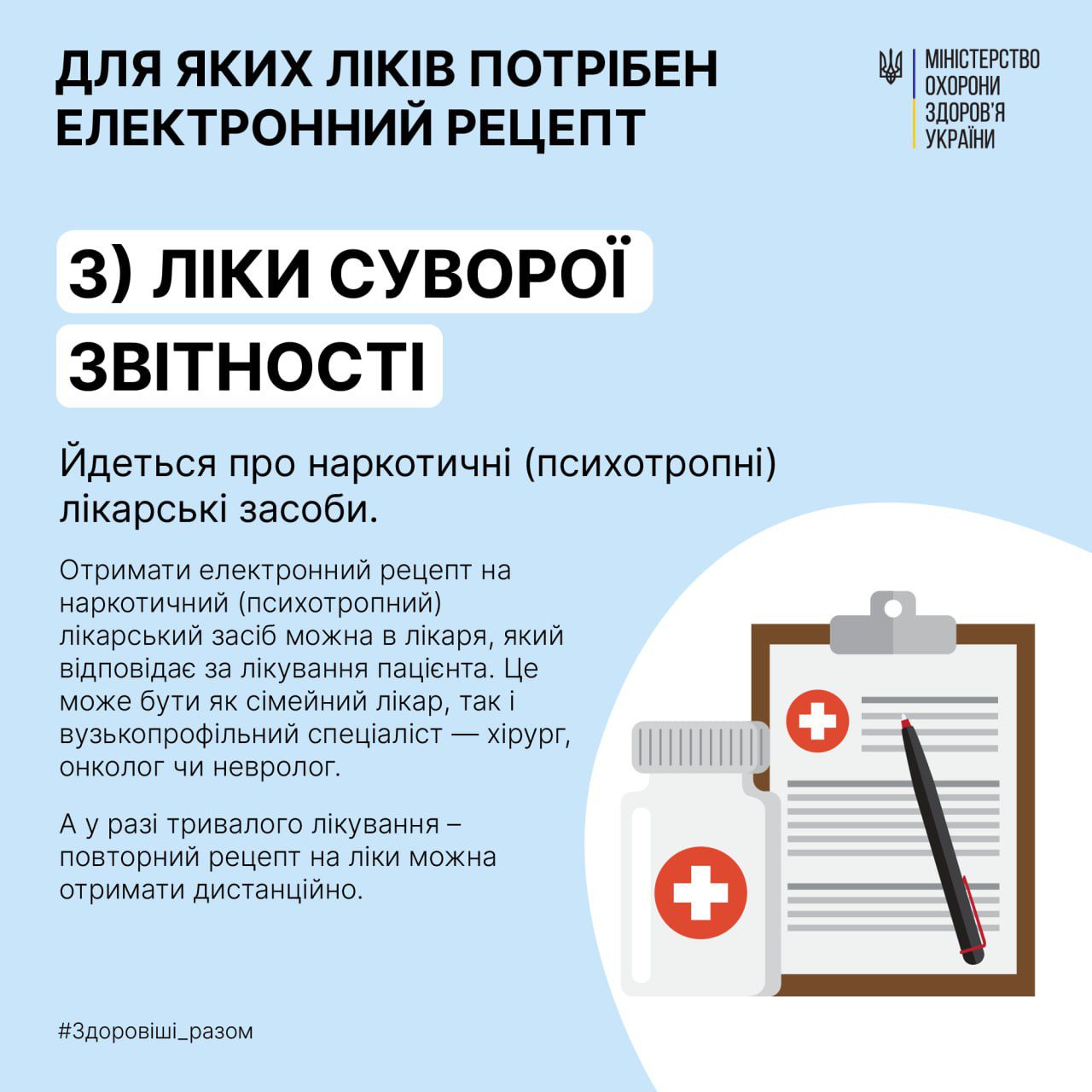 Що таке електронний рецепт та для яких ліків він потрібен?