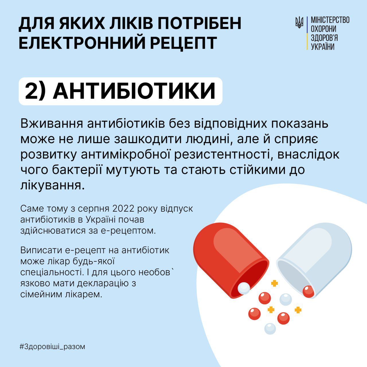 Що таке електронний рецепт та для яких ліків він потрібен?