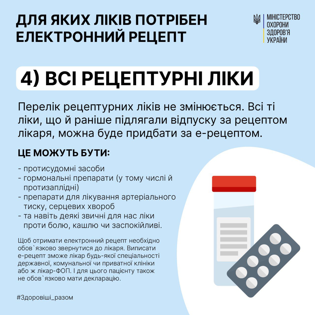 Що таке електронний рецепт та для яких ліків він потрібен?