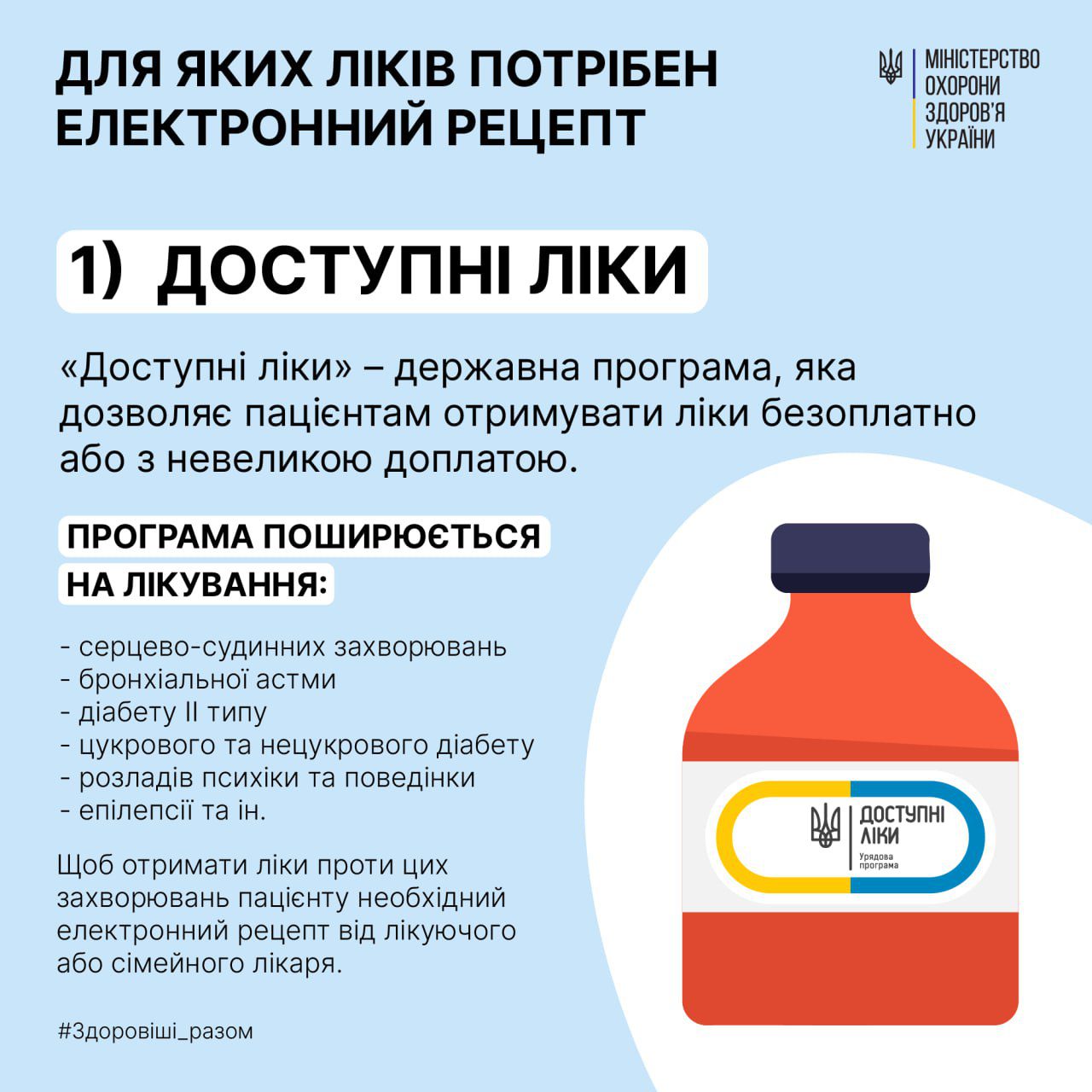 Що таке електронний рецепт та для яких ліків він потрібен?