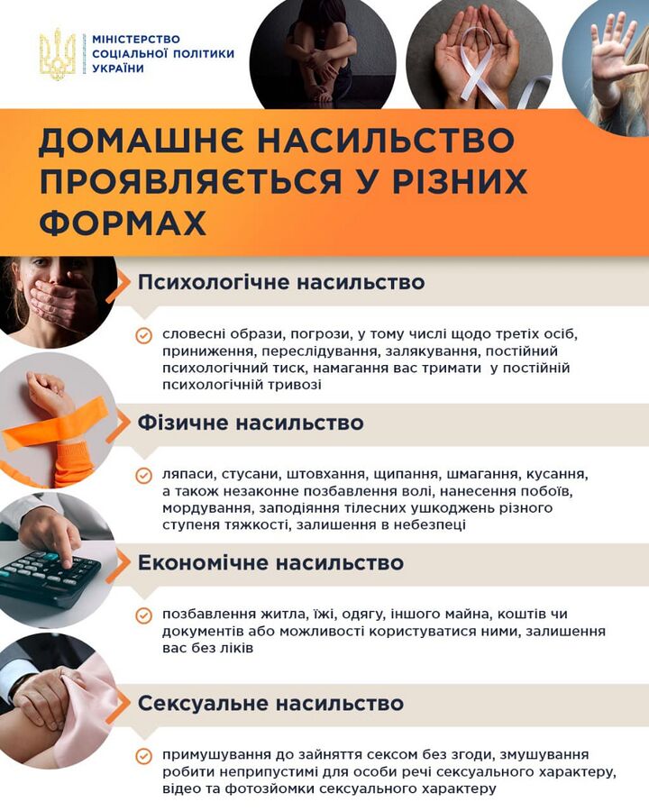 Куди звертатися по допомогу у випадку домашнього насильства?