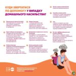 Куди звертатися по допомогу у випадку домашнього насильства?