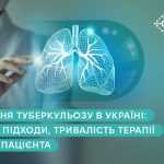 Туберкульоз Туберкульоз