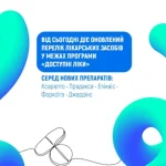 НСЗУ: Оновлено Перелік програми «Доступні ліки» – пацієнтам вже доступні оригінальні інноваційні лікарські засоби НСЗУ: Оновлено Перелік програми «Доступні ліки» – пацієнтам вже доступні оригінальні інноваційні лікарські засоби
