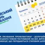 «Тестування. Лікування. Профілактика» — долучаймося до Європейського тижня тестування на ВІЛ, вірусні гепатити, інфекції, що передаються статевим шляхом «Тестування. Лікування. Профілактика» — долучаймося до Європейського тижня тестування на ВІЛ, вірусні гепатити, інфекції, що передаються статевим шляхом